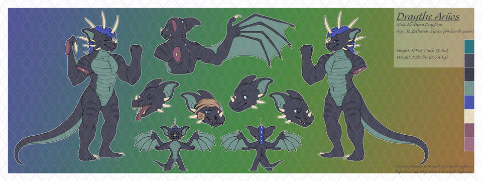 2 View Ref Sheet (With Large Edits) with Emote heads, Chibi Front and Back, and large Bust